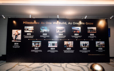 Introducing Our Group of Companies